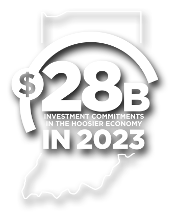 $28B investment commitments in the Hoosier economy in 2023